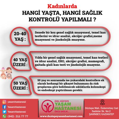 Kadınlarda Hangi Yaşta