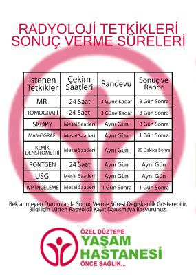 Radyoloji Sonuç Verme Süreleri